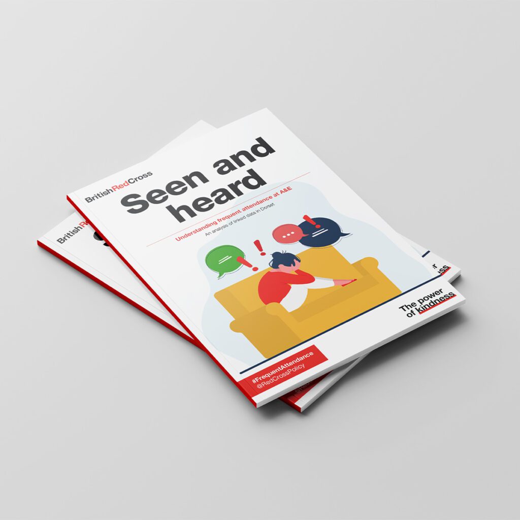 Impact Report Design