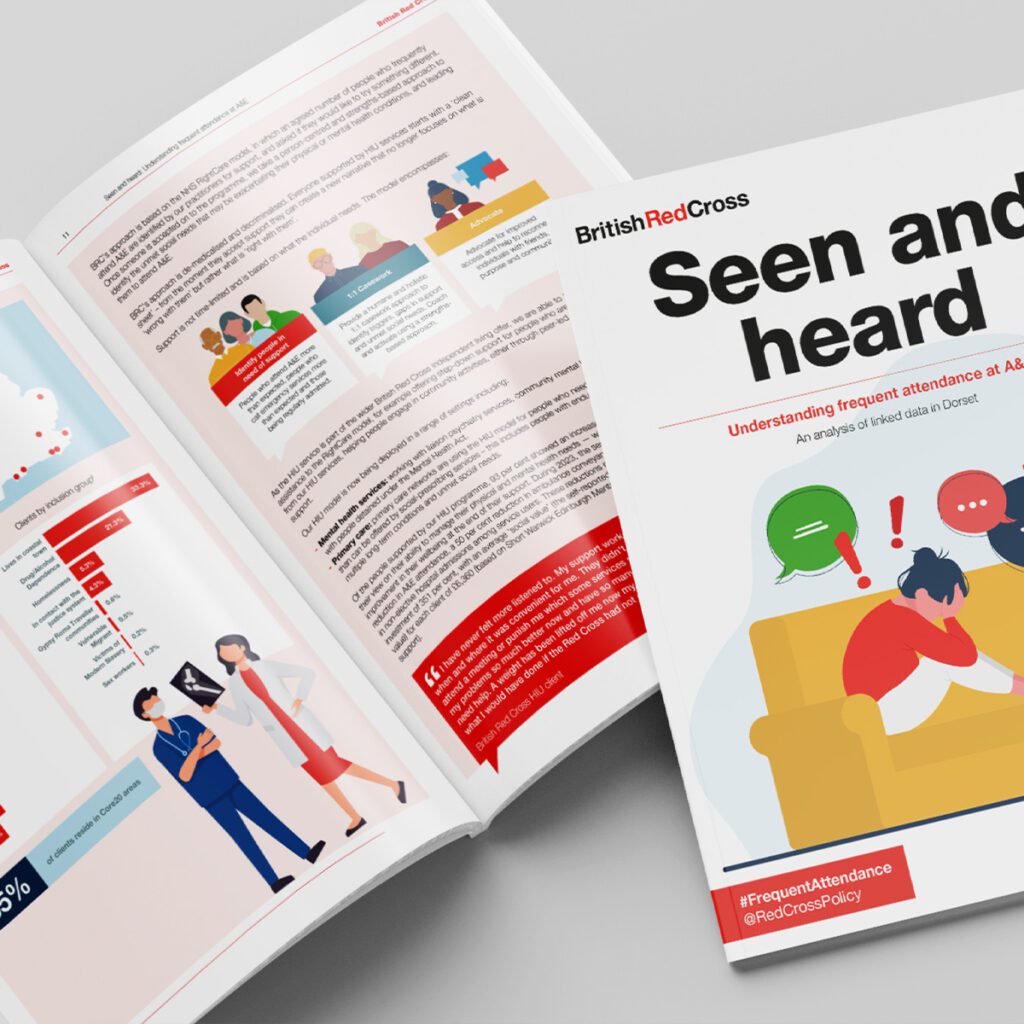 Annual Report Design Agency
