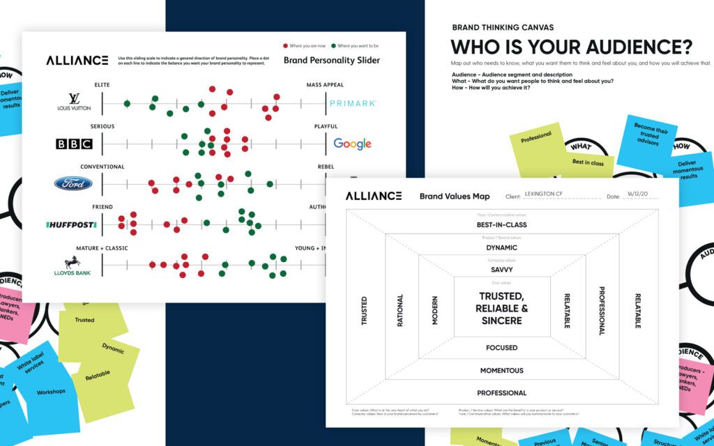 Branding Workshop