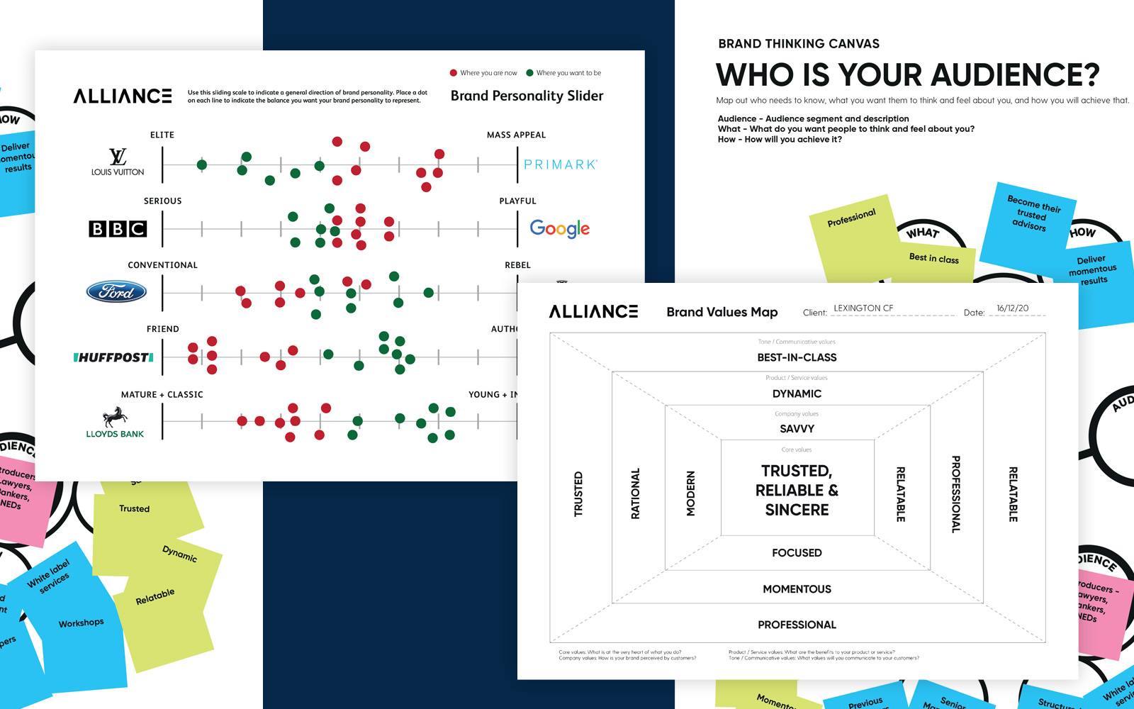 Employer Branding Workshop