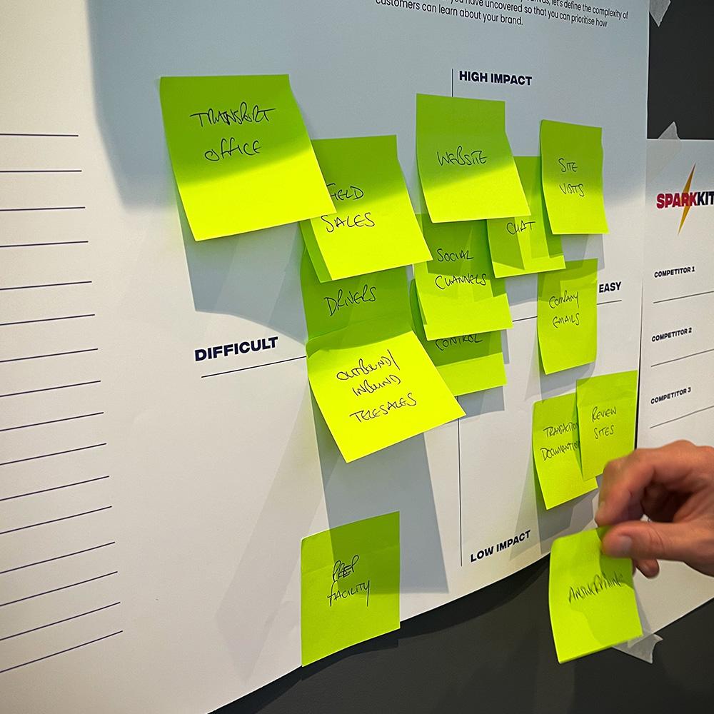 employer brand workshop 2